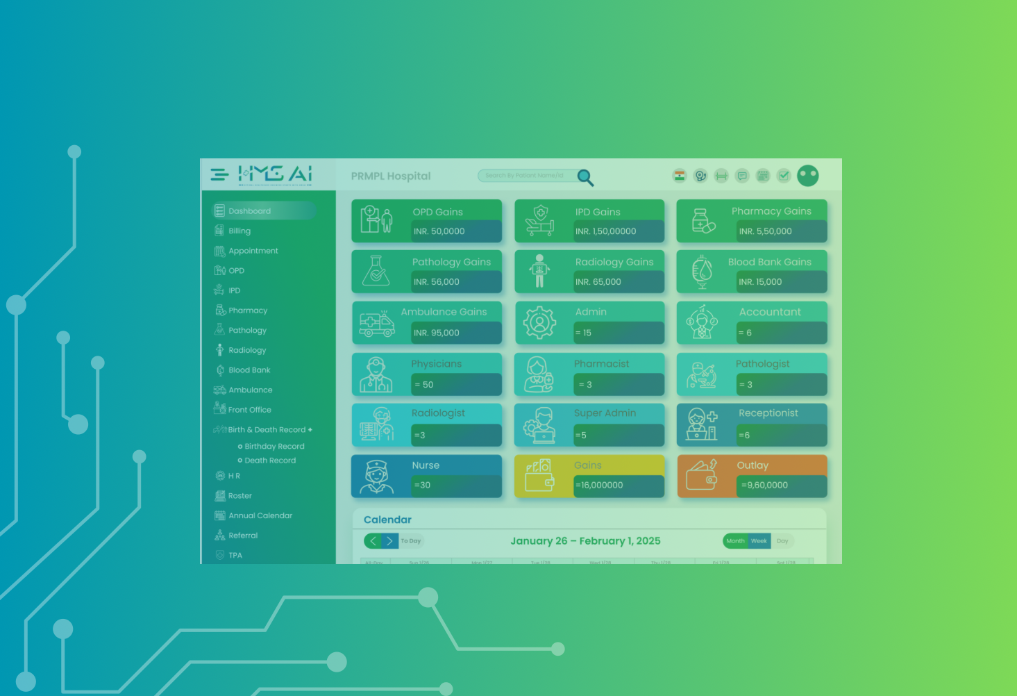 hospital management software India